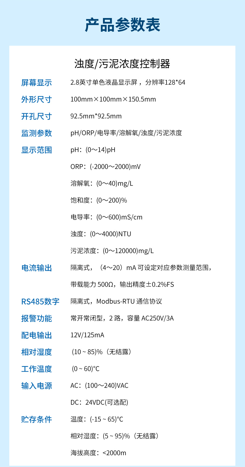 濁度自來水行業(yè)詳情-2023.10_09.jpg